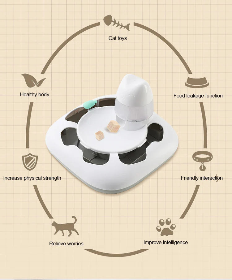 WhiskerMatic Smart Trap Toy